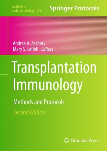 Transplantation Immunology: Methods and Protocols 2013