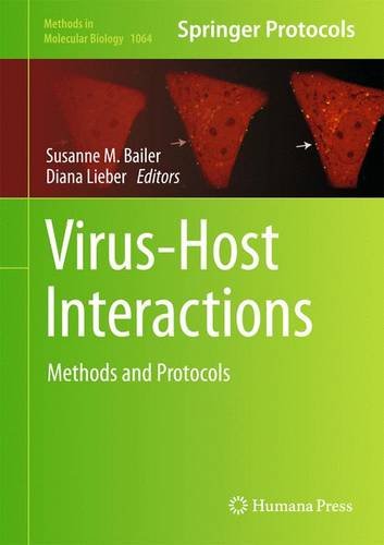 Virus-Host Interactions: Methods and Protocols 2013