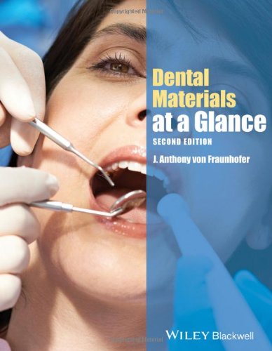 Dental Materials at a Glance 2013