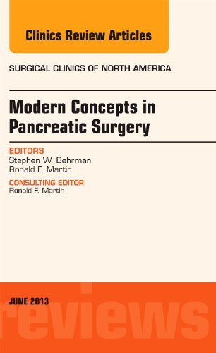 Modern Concepts in Pancreatic Surgery 2013