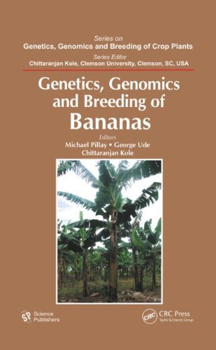 Genetics, Genomics, and Breeding of Bananas 2012