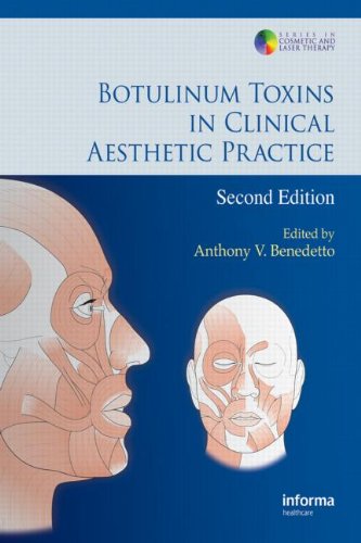 Botulinum Toxins in Clinical Aesthetic Practice, Second Edition 2011