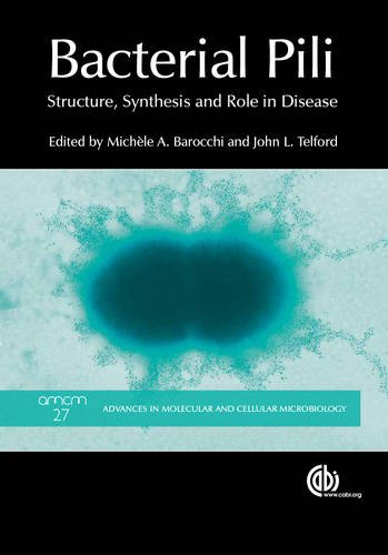 Bacterial Pili: Structure, Synthesis and Role in Disease 2014