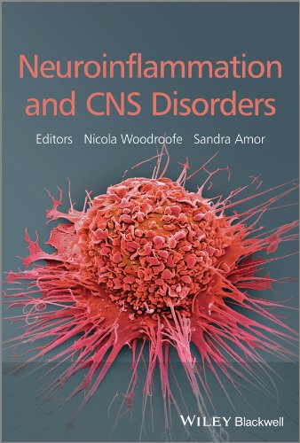 Neuroinflammation and CNS Disorders 2014