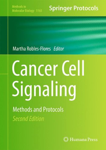 Cancer Cell Signaling: Methods and Protocols 2014