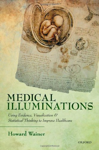 Medical Illuminations: Using Evidence, Visualization and Statistical Thinking to Improve Healthcare 2014
