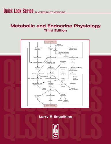 Metabolic and Endocrine Physiology, Third Edition 2012