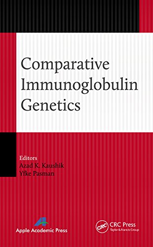 Comparative Immunoglobulin Genetics 2014