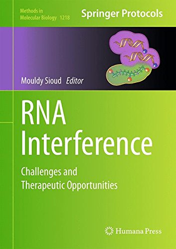 RNA Interference: Challenges and Therapeutic Opportunities 2014
