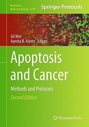 Apoptosis and Cancer: Methods and Protocols 2014