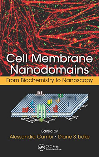 Cell Membrane Nanodomains: From Biochemistry to Nanoscopy 2014