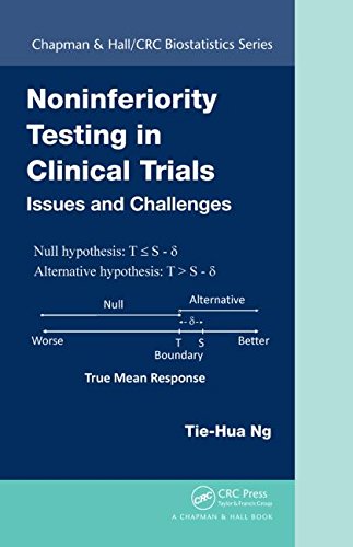 Noninferiority Testing in Clinical Trials: Issues and Challenges 2014