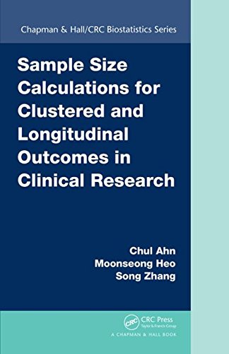 Sample Size Calculations for Clustered and Longitudinal Outcomes in Clinical Research 2014