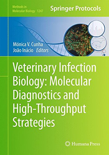 Veterinary Infection Biology: Molecular Diagnostics and High-Throughput Strategies 2014