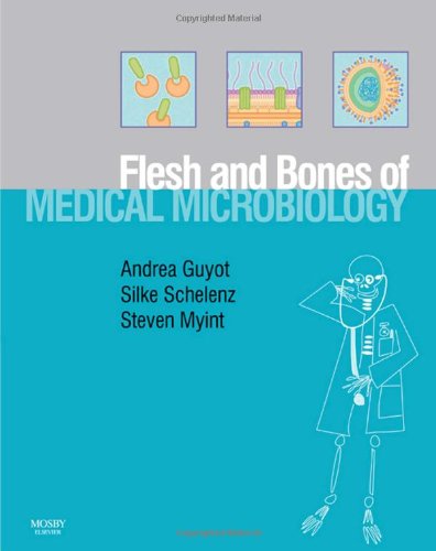 گوشت و استخوان میکروبیولوژی پزشکی
