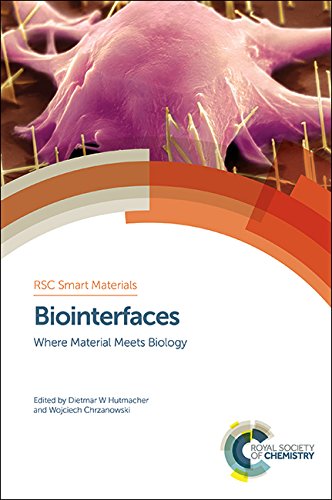 Biointerfaces: Where Material Meets Biology 2014