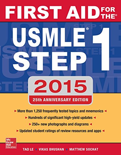 First Aid for the USMLE Step 1 2015 2014