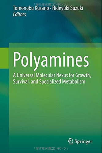 Polyamines: A Universal Molecular Nexus for Growth, Survival, and Specialized Metabolism 2015