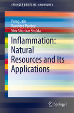 Inflammation: Natural Resources and Its Applications 2014
