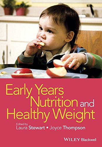 Early Years Nutrition and Healthy Weight 2015