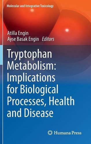 Tryptophan Metabolism: Implications for Biological Processes, Health and Disease 2015