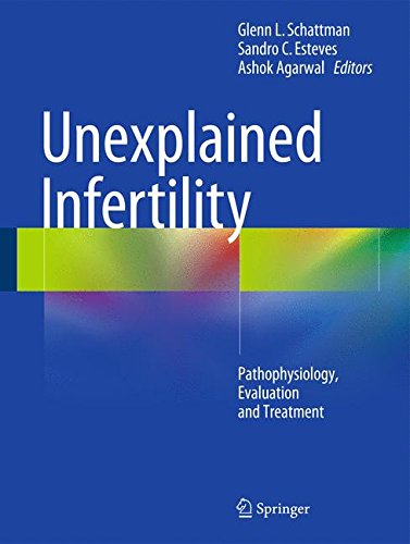 Unexplained Infertility: Pathophysiology, Evaluation and Treatment 2015