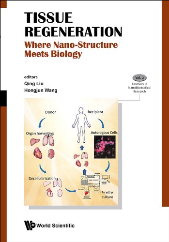Tissue Regeneration: Where Nano-structure Meets Biology 2014