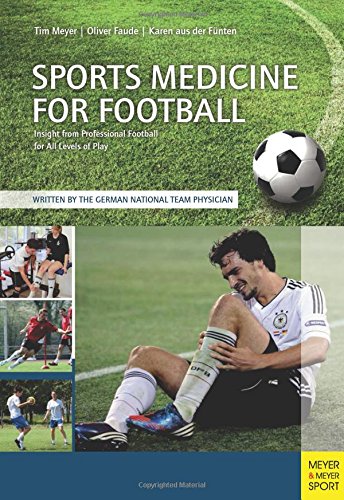 Sports Medicine for Football: Insight from Professional Football for All Levels of Play 2015