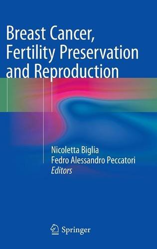 Breast Cancer, Fertility Preservation and Reproduction 2015