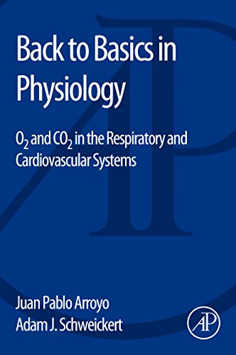 Back to Basics in Physiology: O2 and CO2 in the Respiratory and Cardiovascular Systems 2015