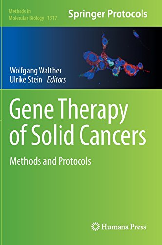 Gene Therapy of Solid Cancers: Methods and Protocols 2015