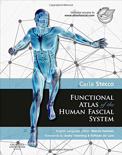 Functional Atlas of the Human Fascial System 2015