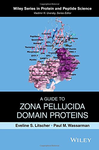 شواهدی برای پروتئین های دامنه Zona Pellucida