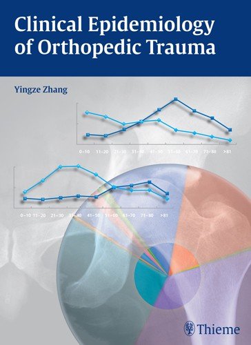 Clinical Epidemiology of Orthopedic Trauma 2012