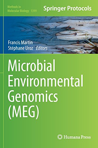 Microbial Environmental Genomics (MEG) 2016