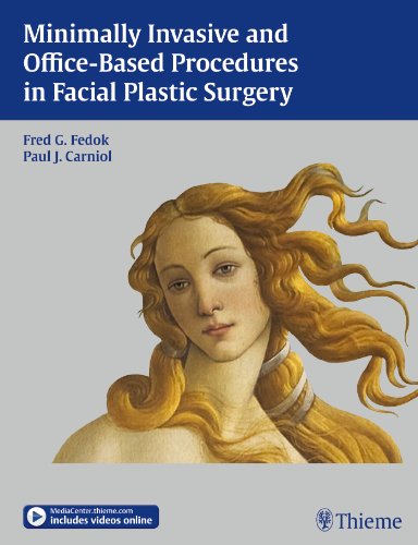 Minimally Invasive and Office-Based Procedures in Facial Plastic Surgery 2013