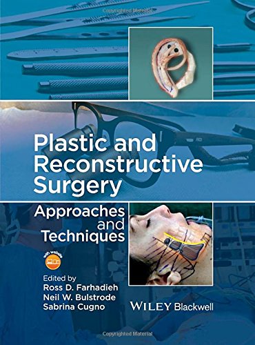 Plastic and Reconstructive Surgery: Approaches and Techniques 2015