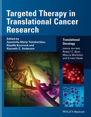 Targeted Therapy in Translational Cancer Research 2015