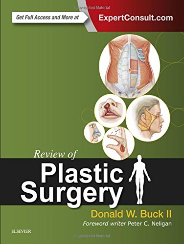 Review of Plastic Surgery 2015