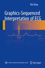 Graphics-sequenced interpretation of ECG 2015