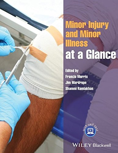 Minor Injury and Minor Illness at a Glance 2014