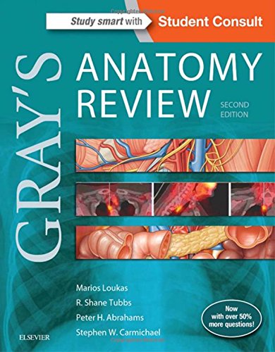 Gray's Anatomy Review 2015
