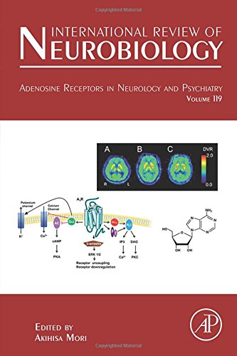 Adenosine Receptors in Neurology and Psychiatry 2014