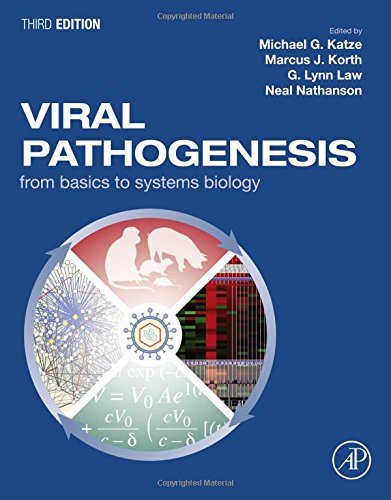 Viral Pathogenesis: From Basics to Systems Biology 2016