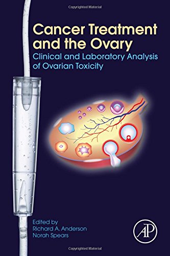 Cancer Treatment and the Ovary: Clinical and Laboratory Analysis of Ovarian Toxicity 2015