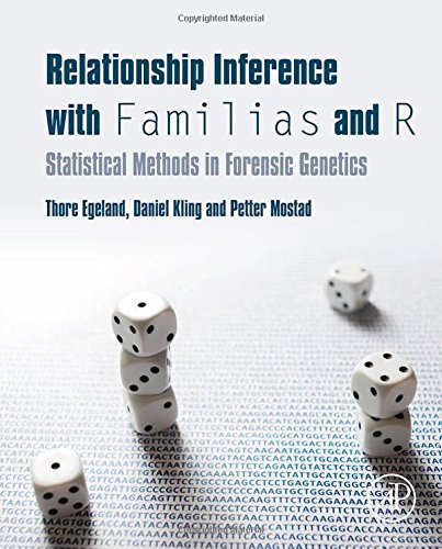 Relationship Inference with Familias and R: Statistical Methods in Forensic Genetics 2015