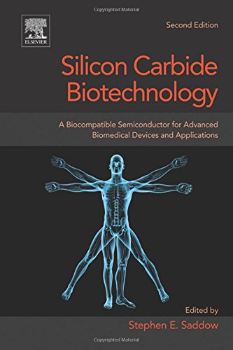 Silicon Carbide Biotechnology: A Biocompatible Semiconductor for Advanced Biomedical Devices and Applications 2016
