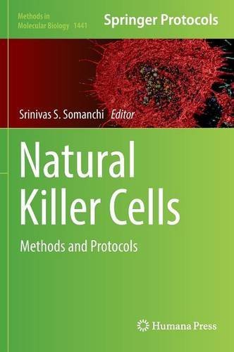 Natural Killer Cells: Methods and Protocols 2016