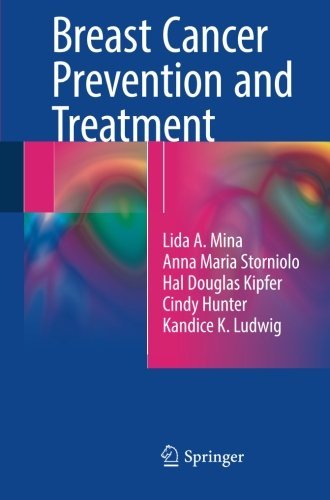 پیشگیری و درمان سرطان سینه ۲۰۱۶