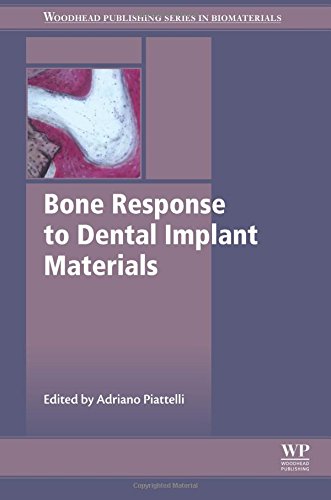 Bone Response to Dental Implant Materials 2016